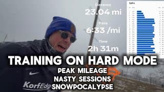 Marathon Training-Hard Mode: Peak Week, Crazy Weather, Nasty Workouts. Danny’s Build to Mesa.